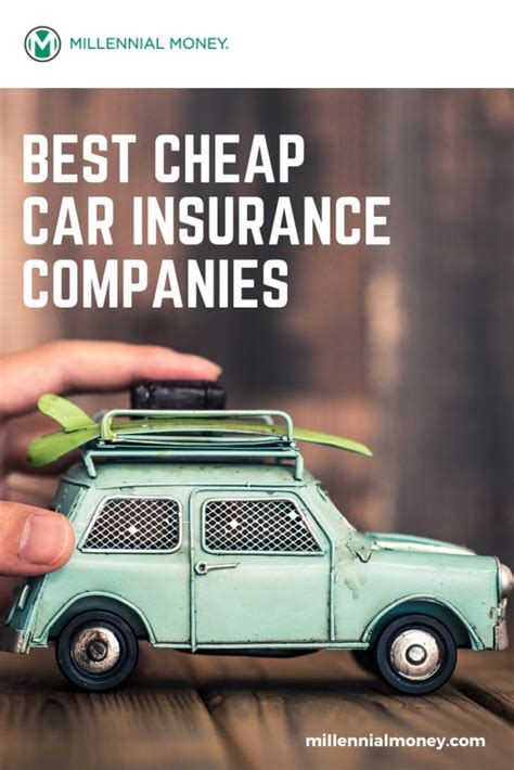 who has the cheapest full coverage car insurance.